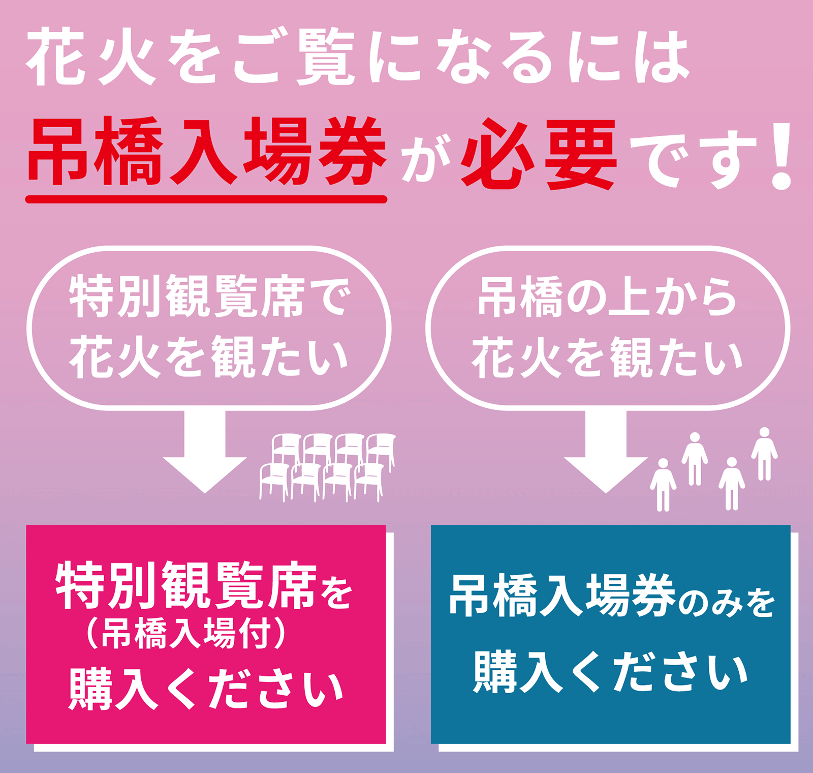 花火をご覧になるには、吊橋入場券が必要です！