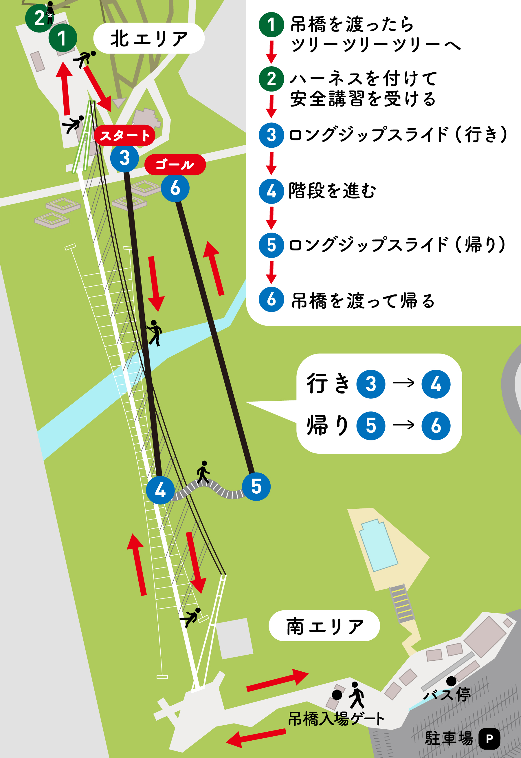 予約不要！大空を飛ぶジップライン | 絶景と発散。 富士山を望む大吊橋